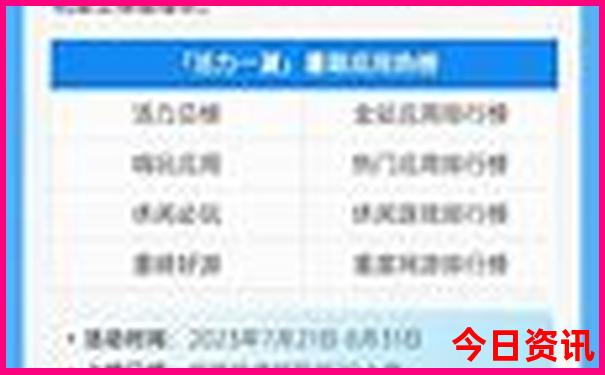 中国美女城市排名