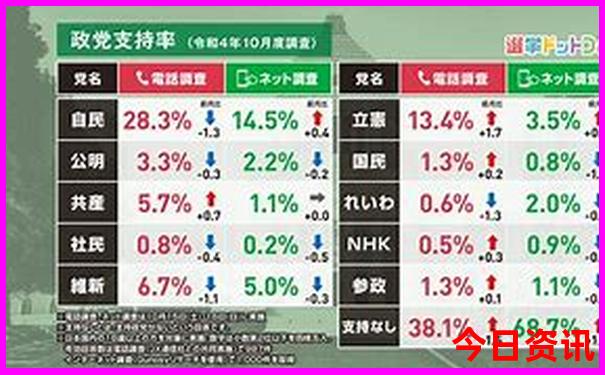 北京三日游自由行攻略