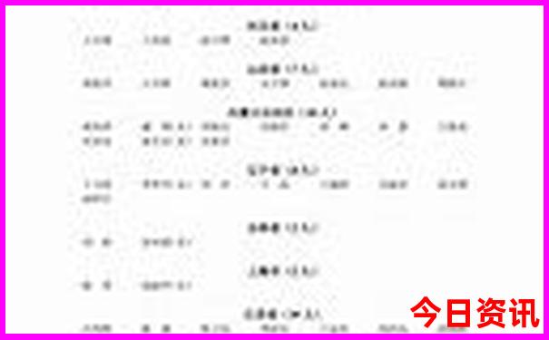 附近小朋友玩的地方推荐一下