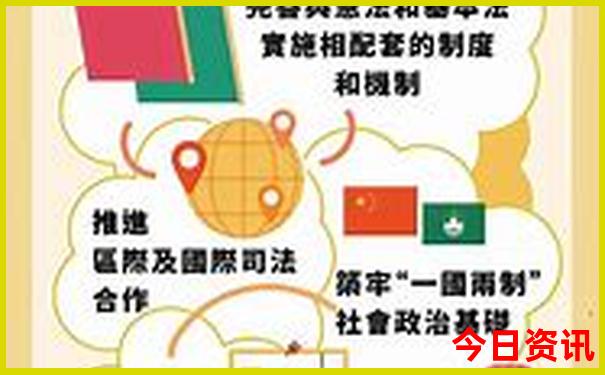山东去哪个城市旅游比较好